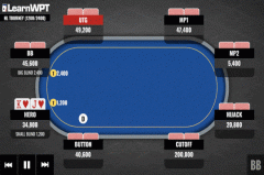 KJs在翻前遭遇巨大加注，如何行动？