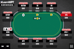 AA在干燥翻牌面遭遇check-raise怎么办