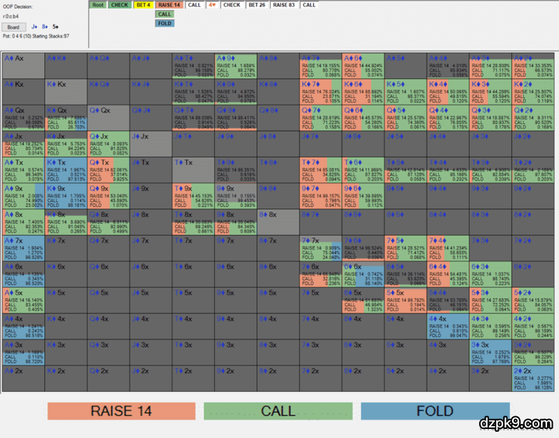 2268ff61735d29e5ac1be91e26b15e6c 2268ff61735d29e5ac1be91e26b15e6c