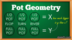 德州扑克的底池哲学