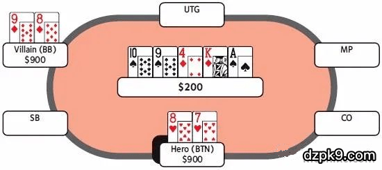 20220715100020 20220715100020