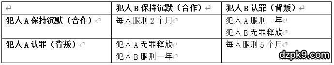 450fbd4d36811a93616e50198503618f