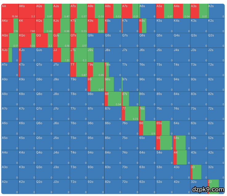 69afcb93dcbc049a47b740d140c5580e
