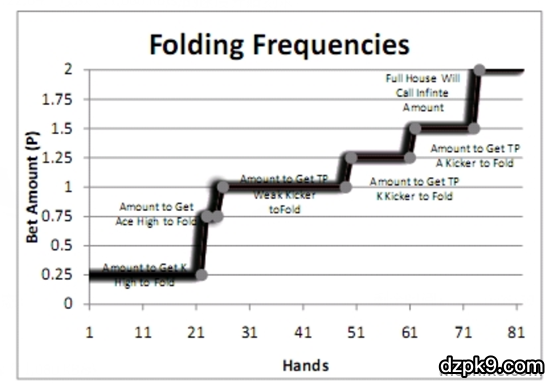 4466aea8bea849c0994386025a
