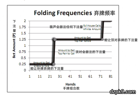 2205ada5e280b6a7fca4b54d0eba