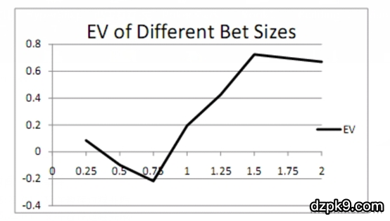 55b6f4ab9b5e8b69d16c7b456