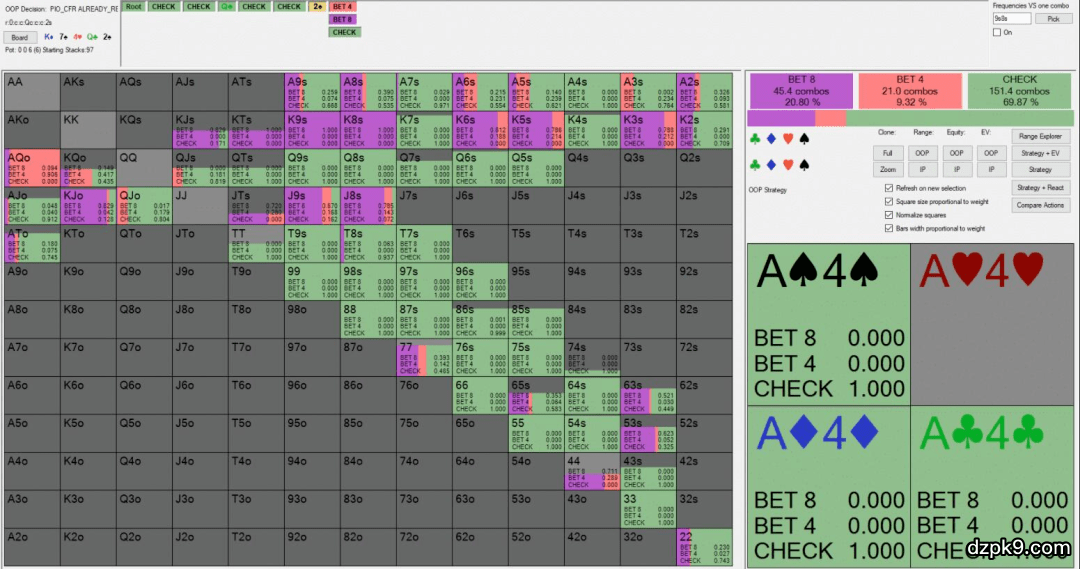 20221114142821 20221114142821