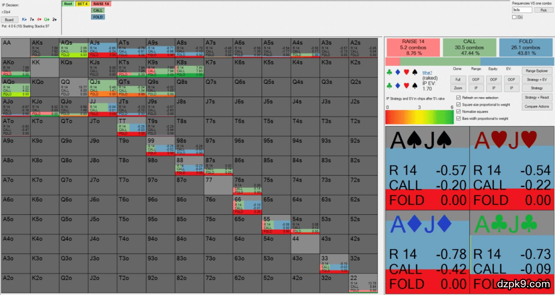 20221114142834 20221114142834