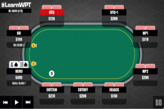 牌局分析，如何游戏这手翻牌圈顶对？