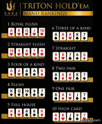 90万刀底池，毒王的三条输同花输葫芦居然想了