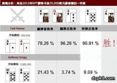 FT三人桌大筹码的全压