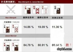 单挑桌上的神弃牌