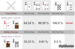 精准读牌 VS 非精准读牌