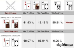 WSOP一滴水大型豪客赛