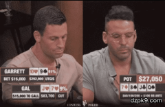 河牌的错误决定