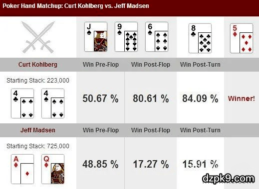 20220628101527 20220628101527