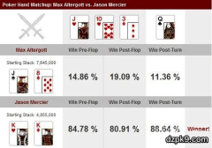 德州扑克决赛单挑局