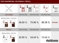 非标准打法干掉德扑大神