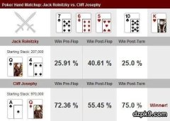 无限注德州扑克主赛事