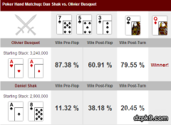 德州扑克决赛桌拿到AA