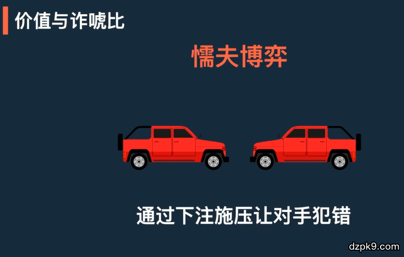 德州扑克1%精英视频课程