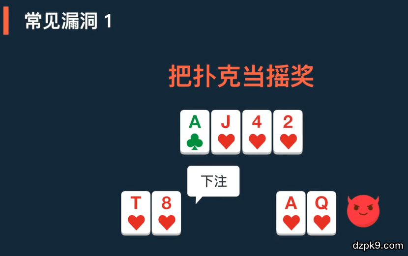 德州扑克1%精英视频课程