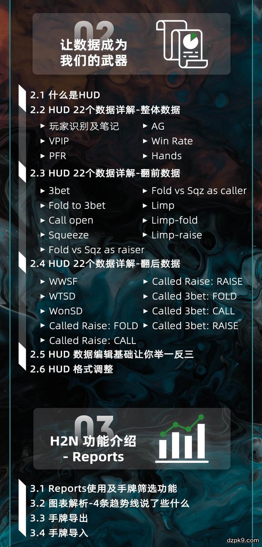 Hand2Note软件 Hand2Note软件