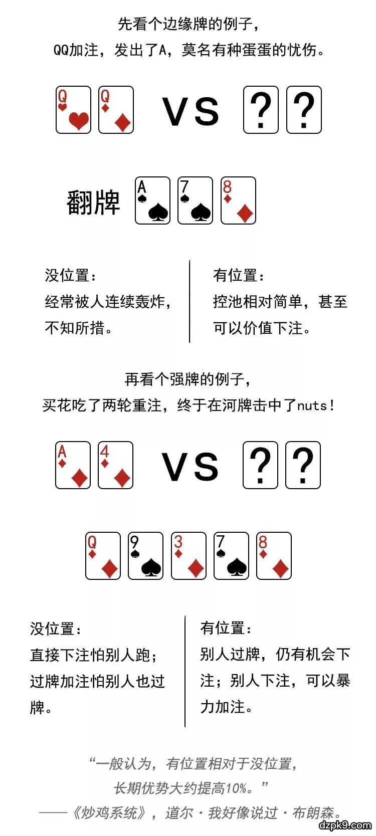 德州扑克法拉利牌