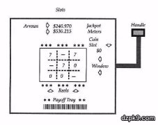 凯利公式赌博不输？
