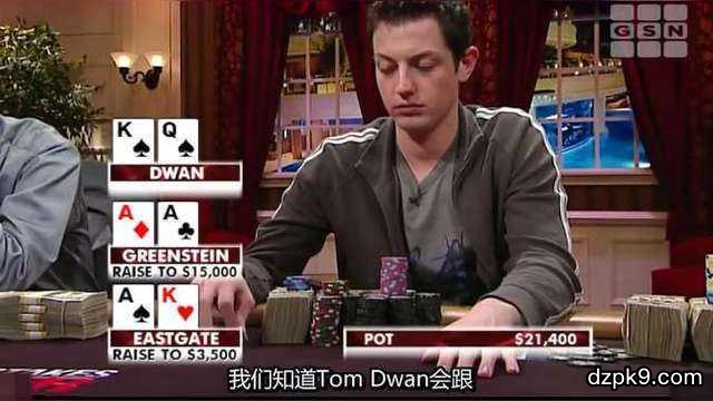 Tom Dwan