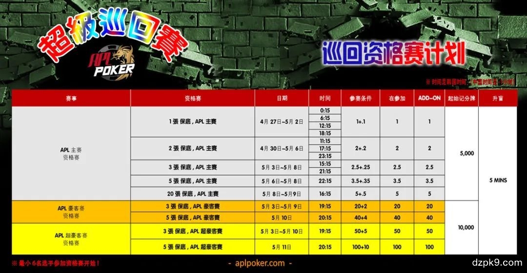 APL扑克线上平台