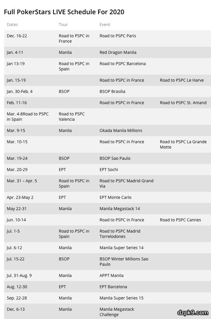 扑克之星亚洲版