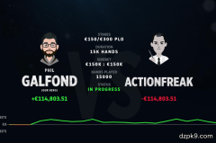 牛逼，1.5万手牌后Galfond成功拿下第二位应战者