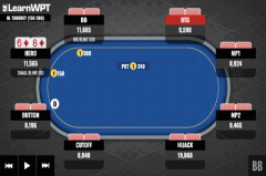 翻牌圈同花听牌应该如何游戏？