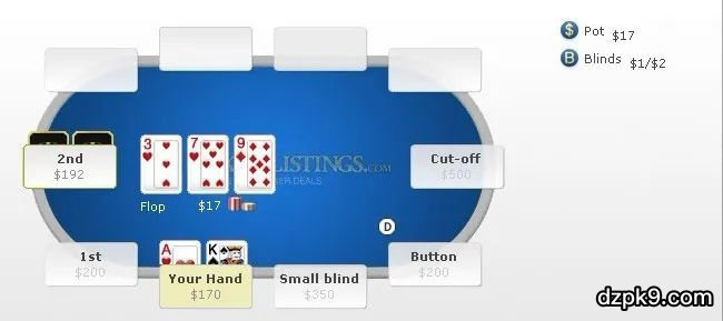 AK翻牌圈未击中怎么打