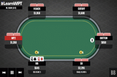 QQ在9高翻牌面应该如何行动？