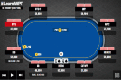 翻牌中顶对，河牌被推一脸，跟不跟？