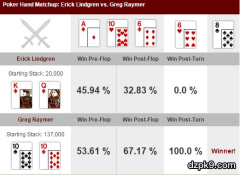 坚果同花听牌带卡顺面对all in如何分析