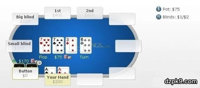 6人桌底牌AA怎么打 6人桌底牌AA怎么打