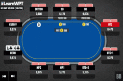 对子翻牌面遭遇全压，怎么玩？