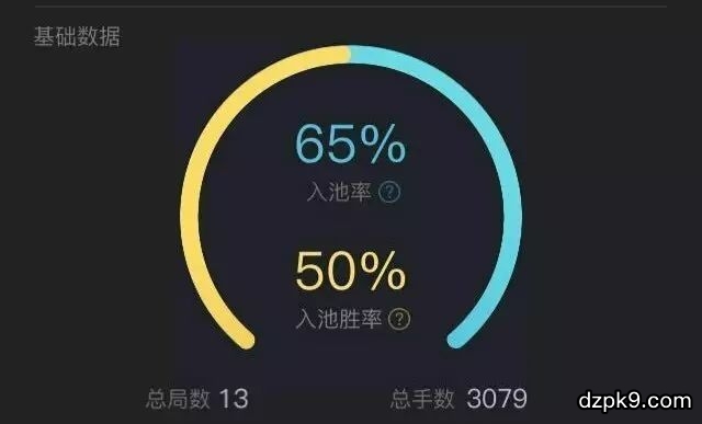 德扑圈下载
