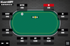 AKo翻前遇到多个加注，怎么办？