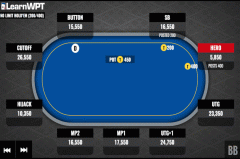 这手AJo你会怎么玩？