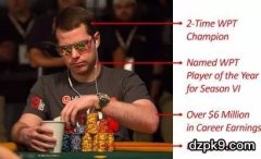 AK翻前4bet，河牌中顶两对反直觉跟注，结果…