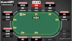 手持AK，面对翻牌前3BET的处理