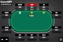 JJ翻前遭遇4bet，该怎么做？