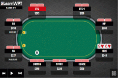 转牌圈拿到强听牌，跟注还是加注？