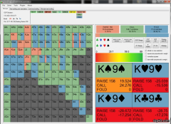 GTO牌手vs传统牌手