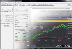 扑克教会我们的人生道理
