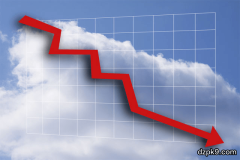 低级别玩家跟风学Solver类GTO软件会少赚很多？